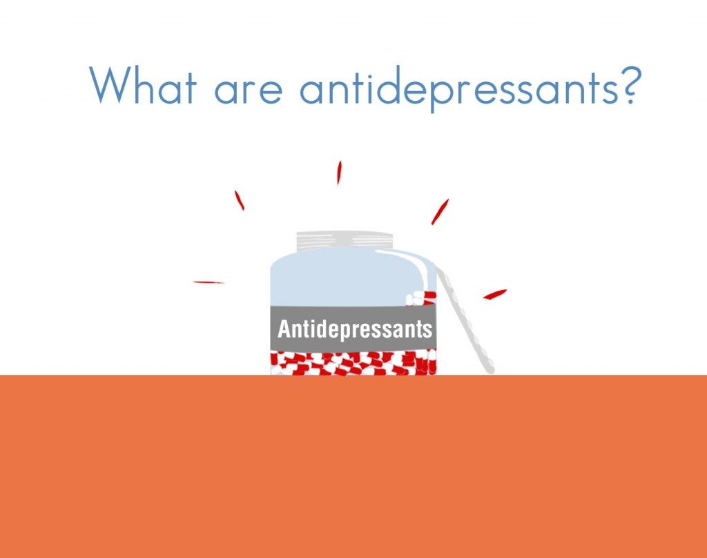 What Are Antidepressants