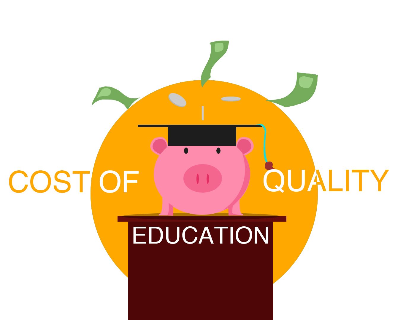 cost-of-education
