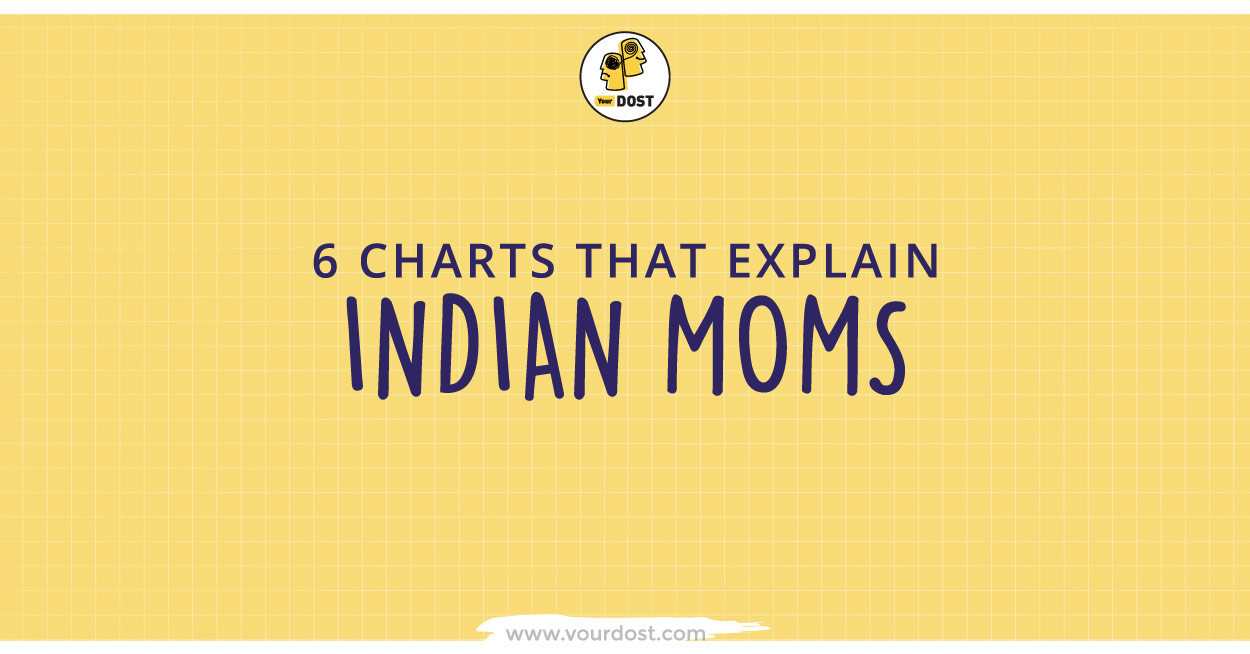 Indian Moms In Charts